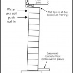 B027_Basement-Wall-Tipping-In
