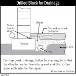 B039_Drilled-Block-for-Drainage