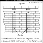 B048_Pilasters-on-Block-Foundation-Wall