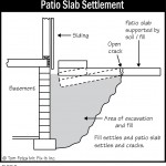 B058_Patio-Slab-Settlement