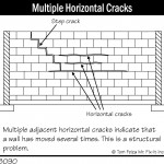 B090_Multiple-Horizontal-Cracks