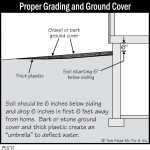 B101_Proper-Grading-and-Ground-Cover