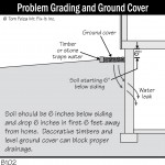 B102_Problem-Grading-and-Ground-Cover