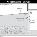 B103_Proper-Grading_Sidewalk