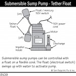 B109_Submersible-Sump-Pump_Tether-Float