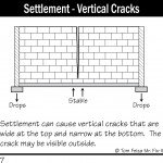 B117_Settlement_Vertical-Cracks