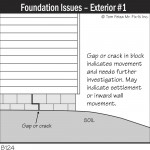 B124_Foundation-Issues_Exterior-1