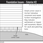 B125_Foundation-Issues_Exterior-2