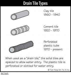 Drain Tile Types