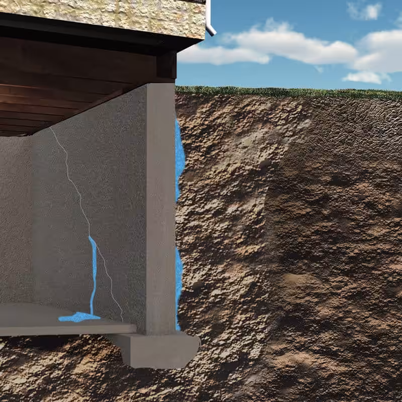 Diagram showing water entering cracks in a basement wall